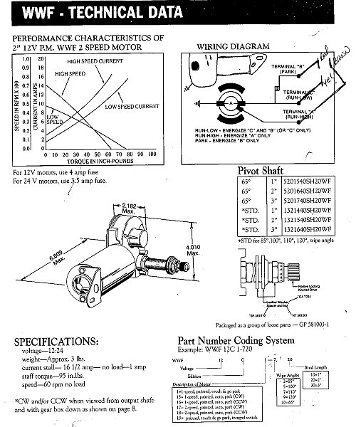 wiper motor